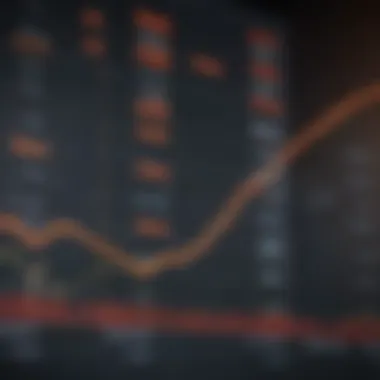 Graph illustrating the historical performance of lead ETF stock prices over a decade