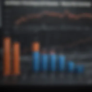 Graph depicting Occidental Petroleum stock performance over time