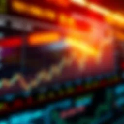 Weight Watchers stock price chart