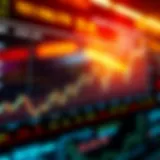 Weight Watchers Stock Price Movements Weight Watchers stock price chart