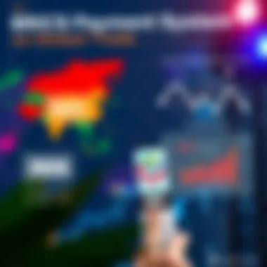 Impact of BRICS Payment System on Global Trade Infographic on global trade impact