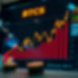 Graph showcasing BTCS stock performance trends