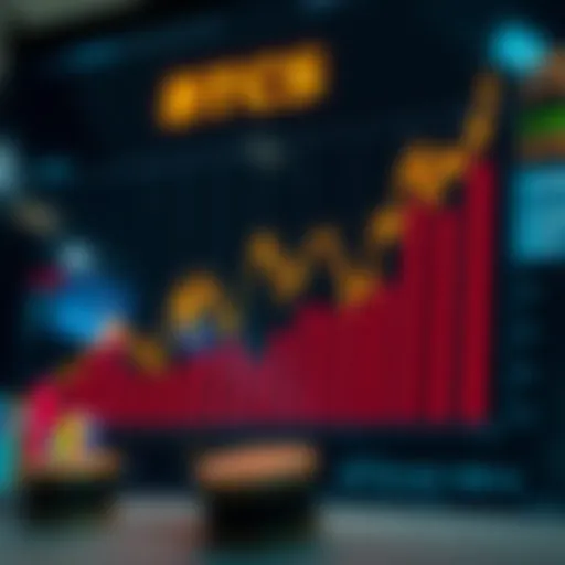 Graph showcasing BTCS stock performance trends