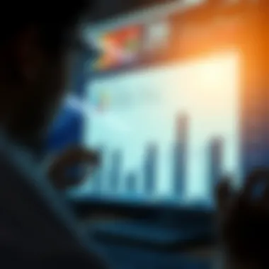 Graph showcasing performance analysis metrics for an advertising campaign