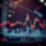 Financial chart showcasing CHK Energy stock performance