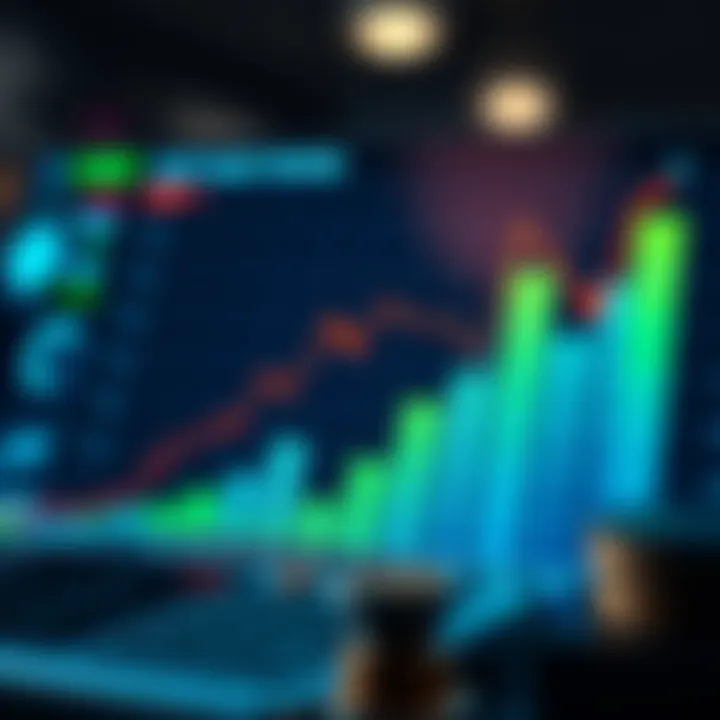 Graph showcasing trends in investment strategies