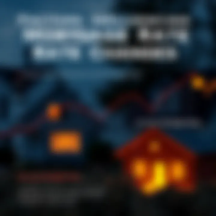 Infographic showing factors influencing mortgage rate changes