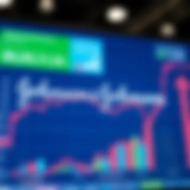 Financial performance chart of Johnson & Johnson