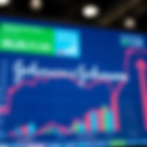Financial performance chart of Johnson & Johnson