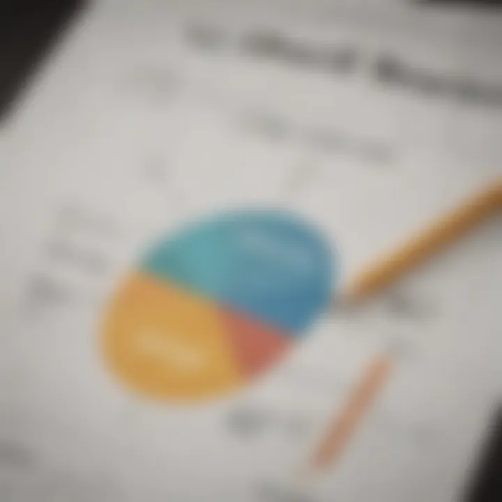 Chart showcasing risks associated with fixed indexed annuities