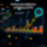 Overview of refiner ETFs performance metrics