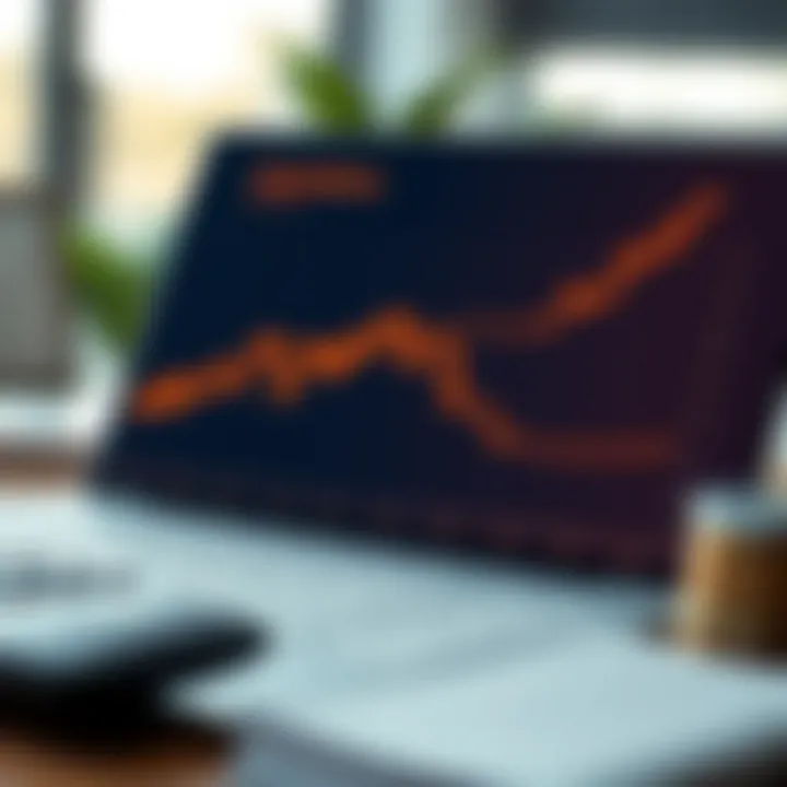 Interest Calculations Over Time Graph depicting interest calculations over time