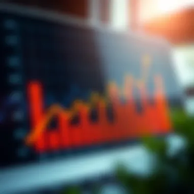 Maximizing Returns on Investments Graph illustrating investment strategies for maximizing returns