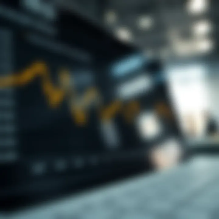 Financial Impact of IRS Transactions Graph showing financial impact of IRS transactions