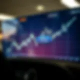 Historical stock price chart of Ford Motor Company