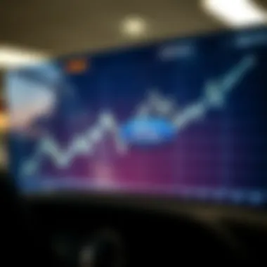 Historical stock price chart of Ford Motor Company