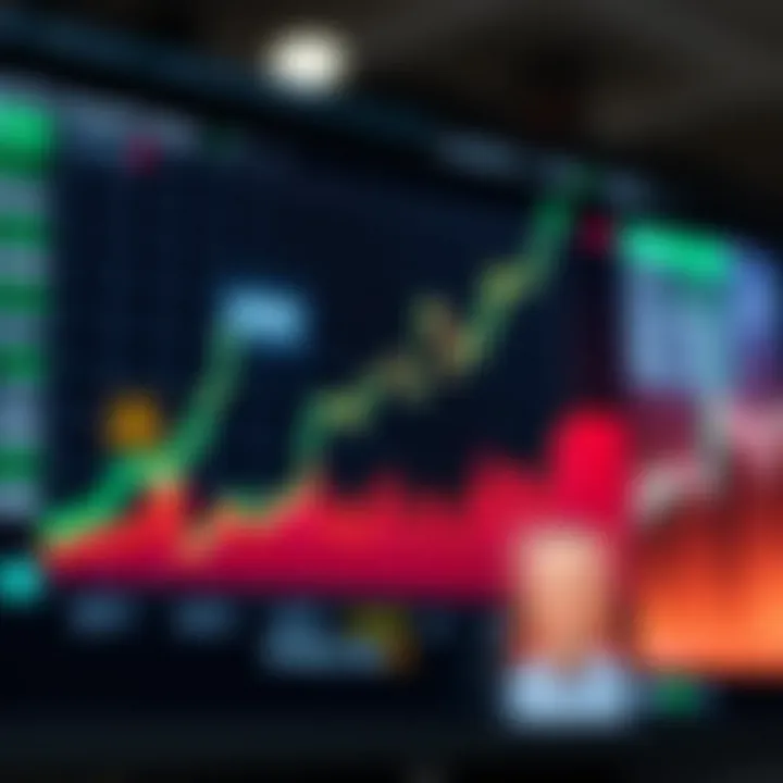 Graph showing stock growth trends