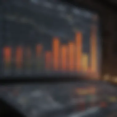 Market Trends Analysis A financial chart depicting market trends for distressed properties