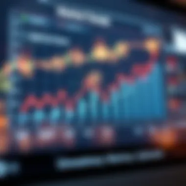 Understanding Market Trends Graph displaying market trends over time