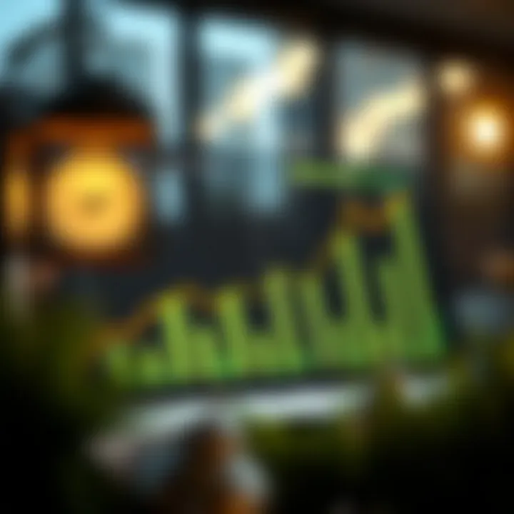 Impact of Credit Scores on Lending Chart showing credit score impact