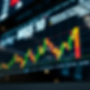 Market Dynamics Impacting US30 Index Visual representation of market dynamics affecting US30