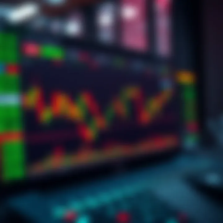 MT4 Platform Interface for US30 Trading MT4 platform interface showcasing US30 trading