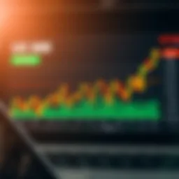 Overview of US30 index performance chart