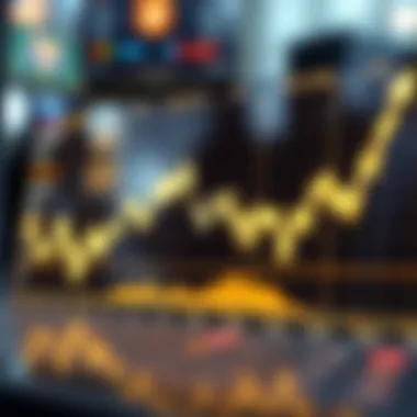 Graph showing the trend of the Dow Jones Industrial Average