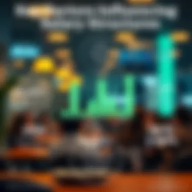 Infographic illustrating factors influencing salary structures.