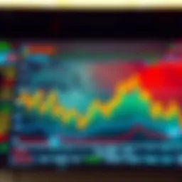 A digital display showcasing live financial market updates