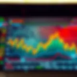 Real-Time Financial Market Updates A digital display showcasing live financial market updates