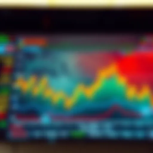 Real-Time Financial Market Updates A digital display showcasing live financial market updates