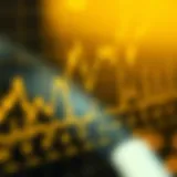 Graph illustrating gold price trends in 2000