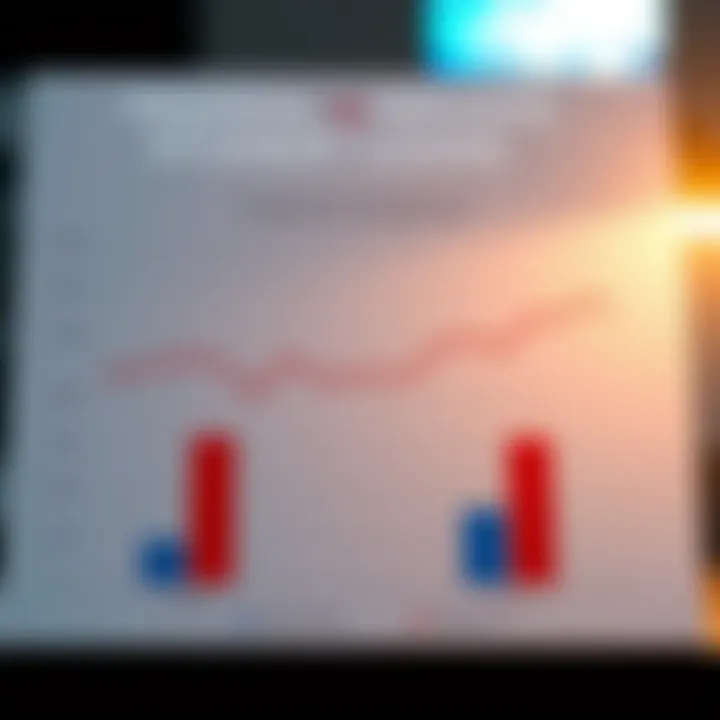 Federal vs Private Student Loans Comparison Comparison chart of federal and private student loans