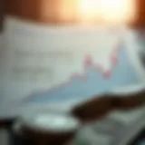 Historical Exchange Rate Trends Graph showing historical exchange rates between Rupees and US Dollars