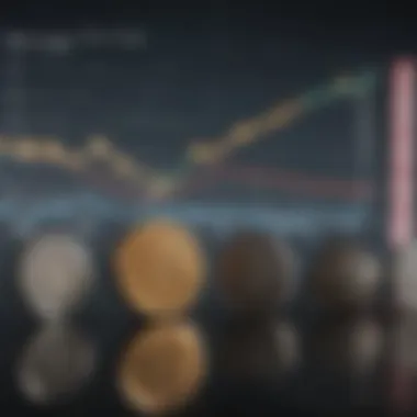 Chart comparing investment strategies during inflationary periods