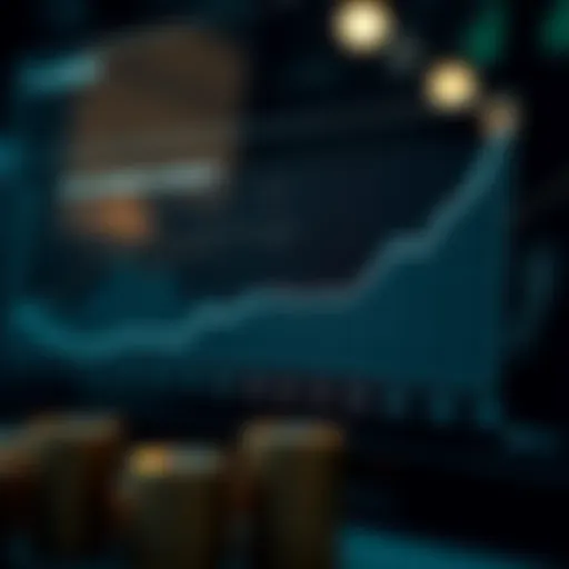 Graph depicting the US deficit trends over time