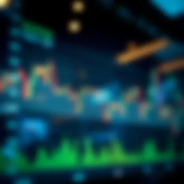 Economic Indicators and the DJIA Chart illustrating economic indicators linked to the DJIA