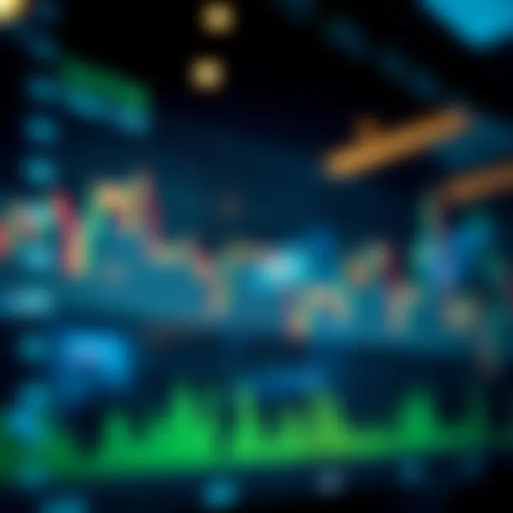 Economic Indicators and the DJIA Chart illustrating economic indicators linked to the DJIA