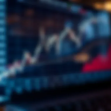 Historical Trends of Dow Jones Graph depicting the historical trends of the Dow Jones Industrial Average
